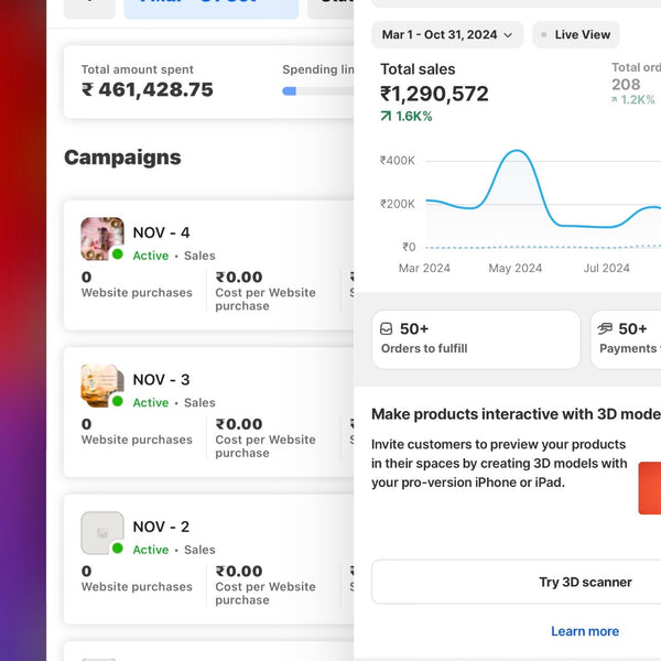 Meta ads management