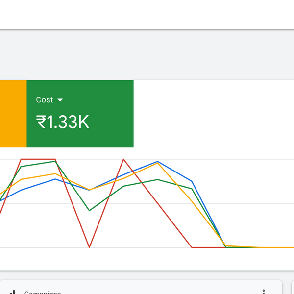 Google AdWords